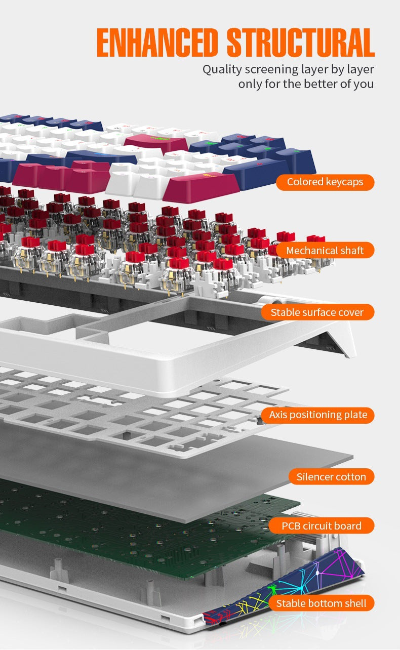 Teclado Mecánico Inalámbrico K95: 2.4G, Bluetooth, Tres Modos, Hot-Swap, Estructura Gasket para Juegos