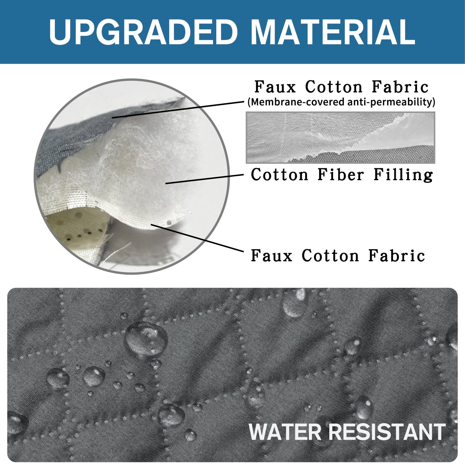 Cubre Sofá Impermeable y Antideslizante para Mascotas - Protector de Muebles