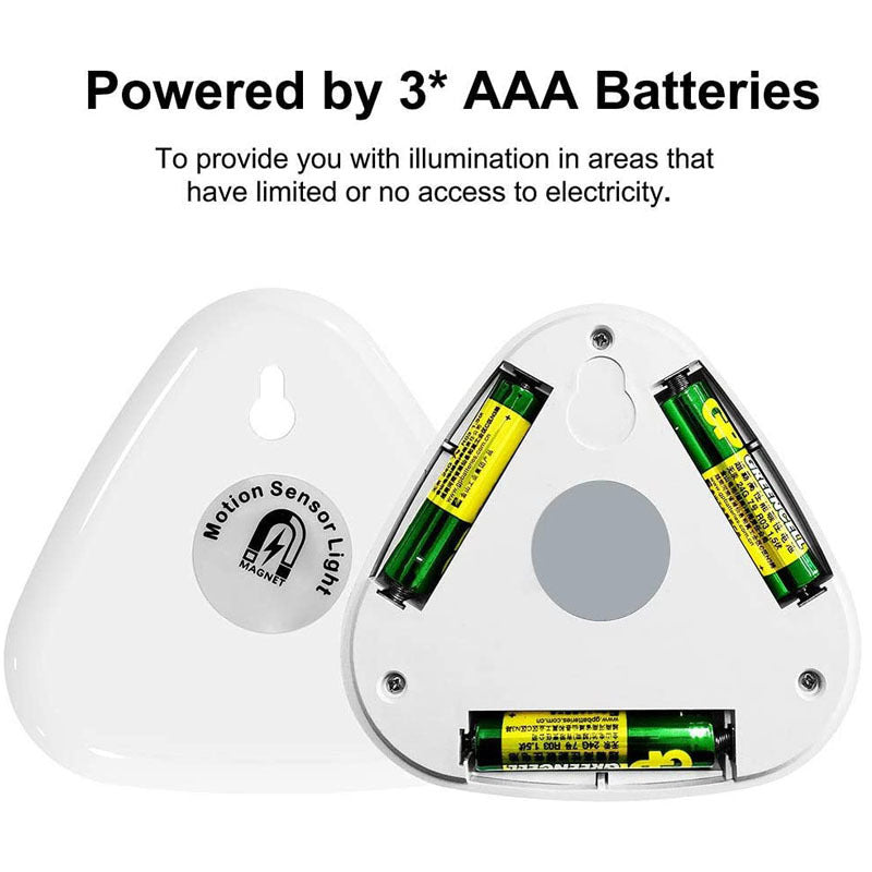 Luz Nocturna con Sensor de Movimiento y Batería: Diseño Creativo, Iluminación Inteligente para Armarios y Mesita de Noche