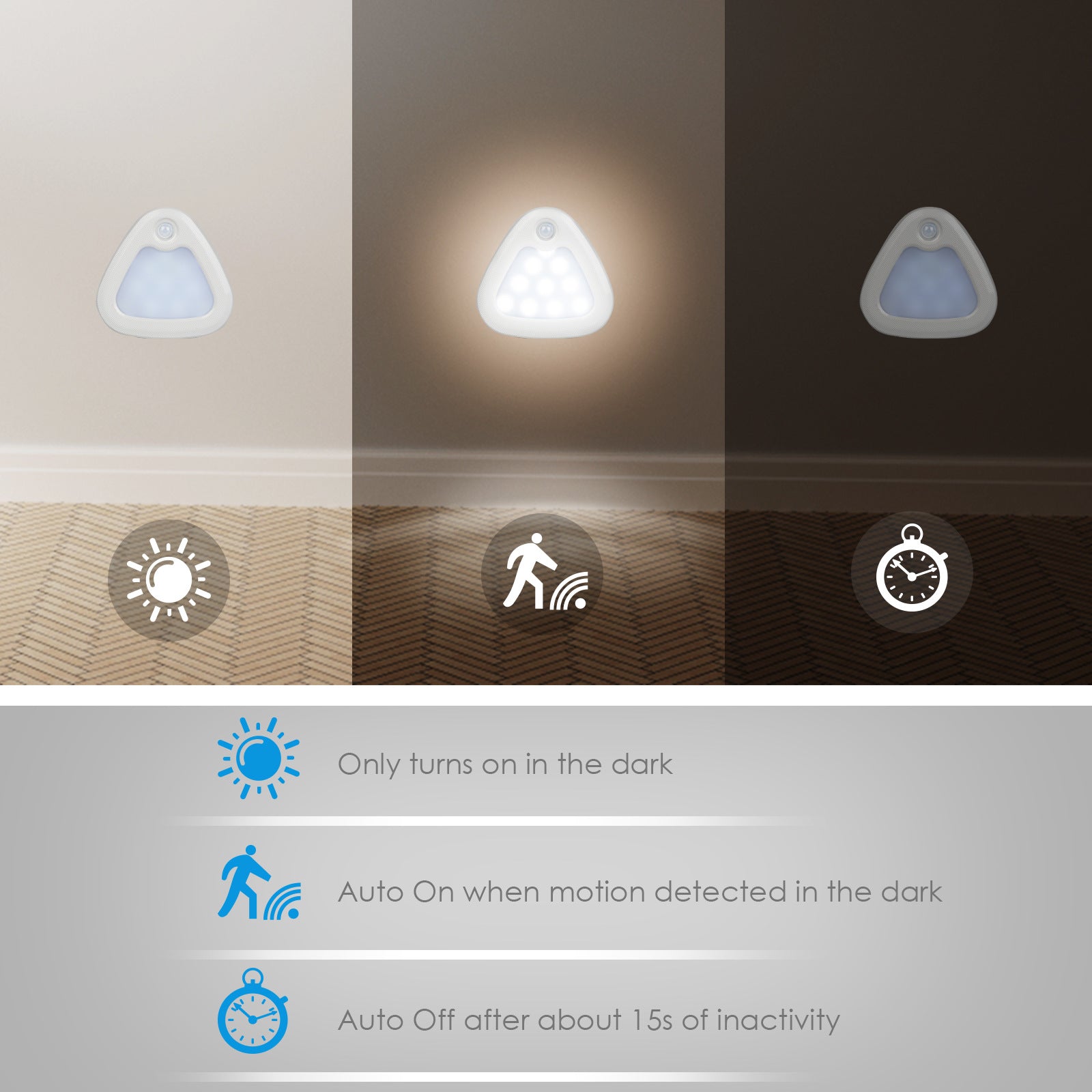 Luz Nocturna con Sensor de Movimiento y Batería: Diseño Creativo, Iluminación Inteligente para Armarios y Mesita de Noche