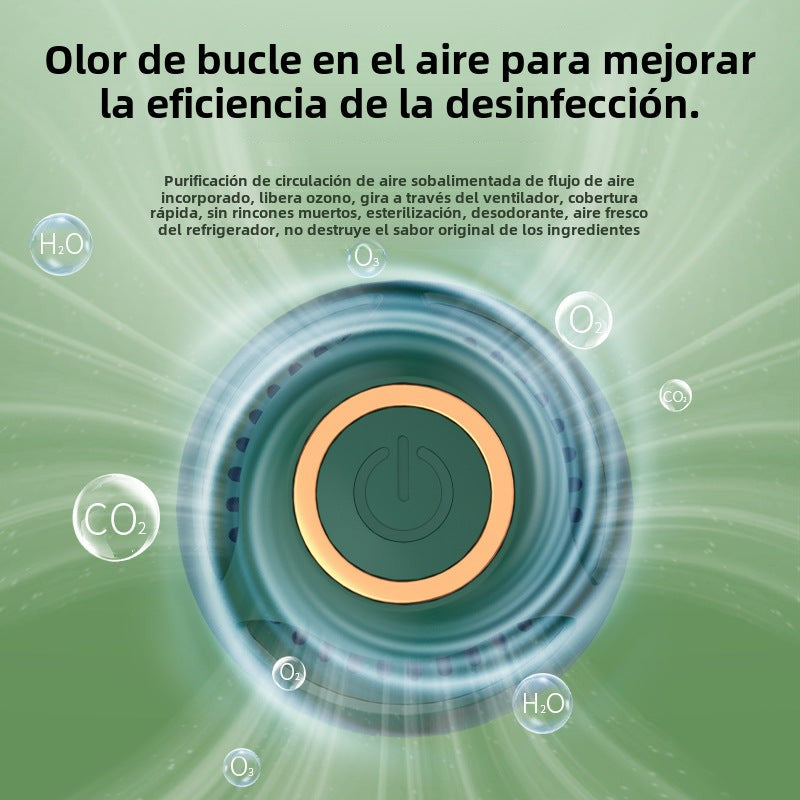Purificador de Aire USB para Hogar y Coche: Eliminador de Olores, Desinfección y Esterilización