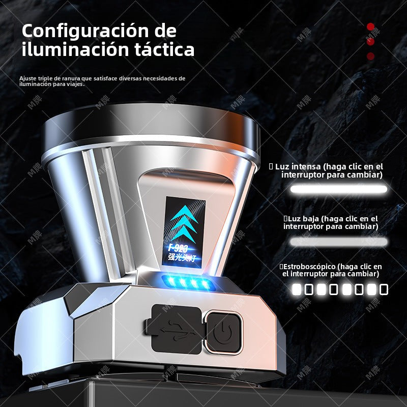 LED Headlamp for Night Fishing: Rechargeable, Camping, Long Battery Life