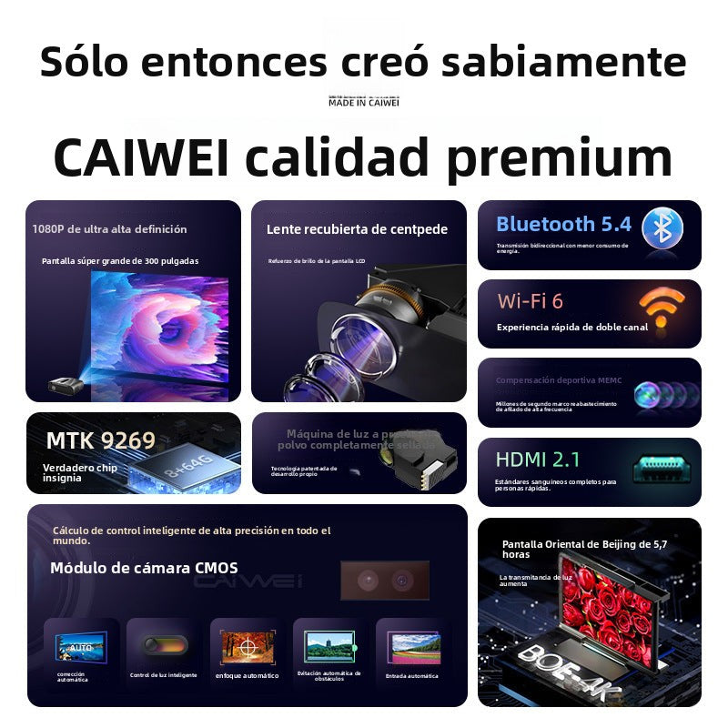 2025 D7 High-Definition Home Projector with Voice Control for Bedroom and Home Theater