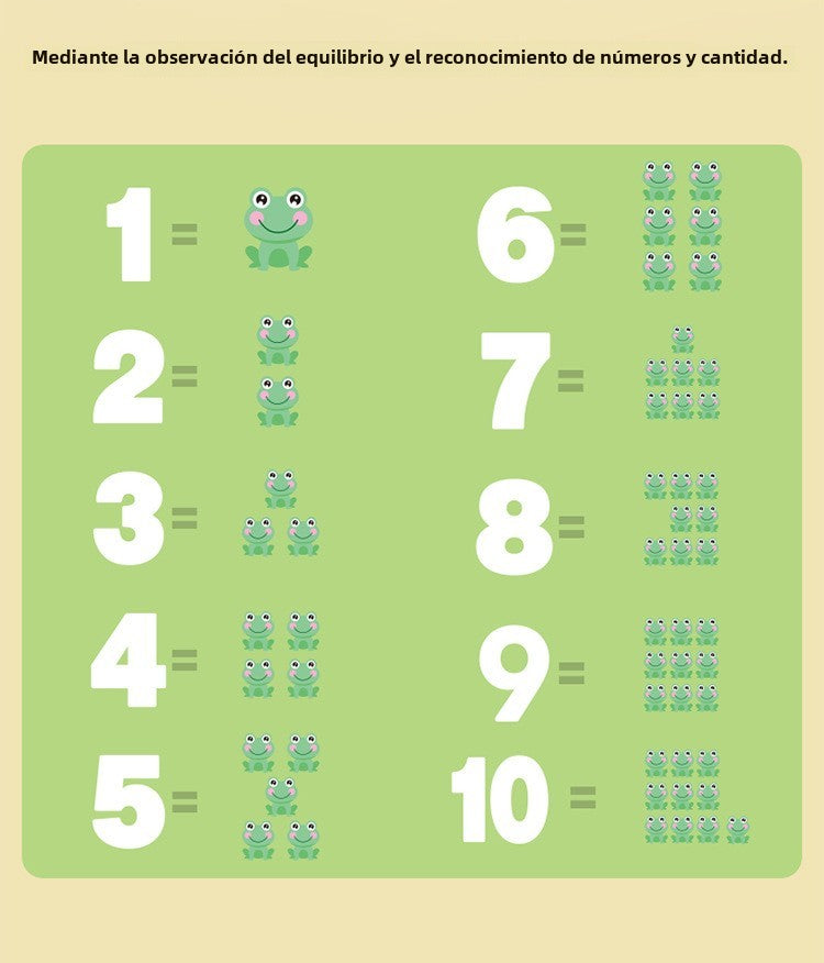 Juguete Educativo para Aprender Matemáticas: Balanza Numérica divertida