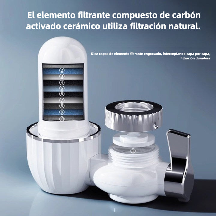 Bathroom Water Filter with Ceramic Cartridge: Reusable Household Water Purifier, Not for Direct Drinking, Wholesale Supply