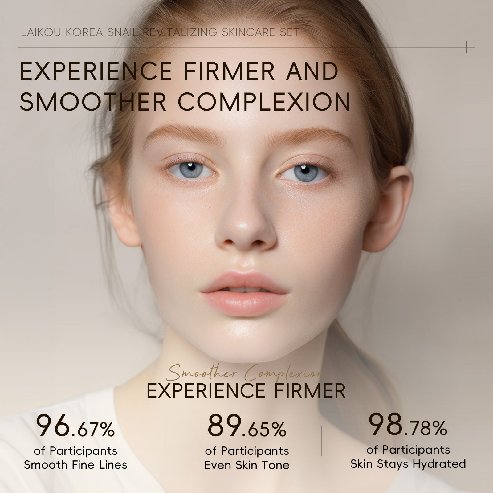 Set de Cuidado Facial LAIKOU: 5 Piezas de Crema de Caracol para Iluminar el Rostro