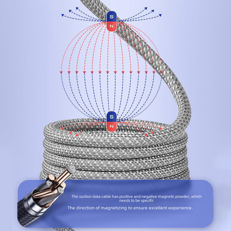 Cable de Carga Magnético 100W con Almacenamiento Automático: Compatible con Apple PD y Tipo-C para Carga Rápida