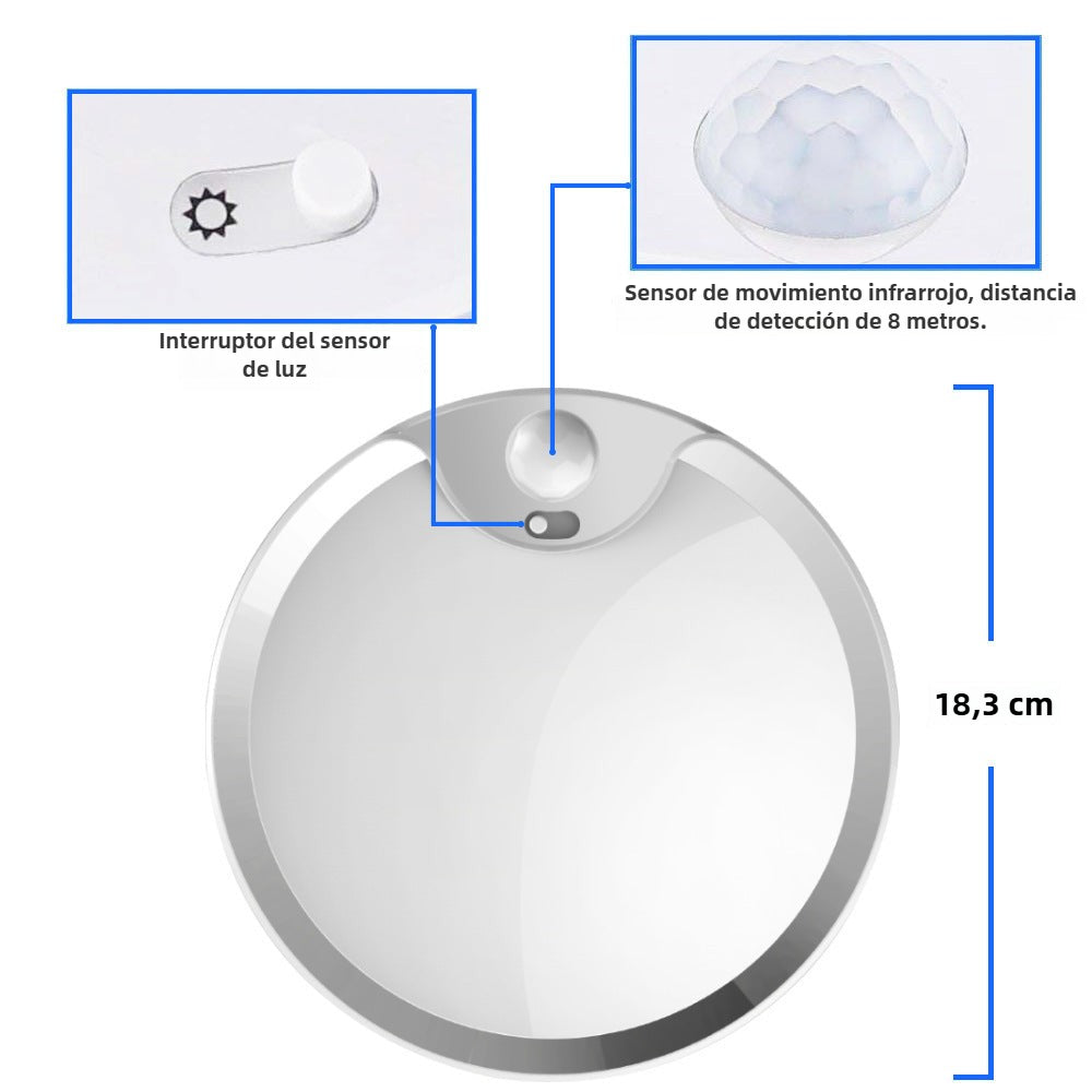 Lámpara LED de Techo con Sensor de Movimiento: Diseño Circular Moderno, Iluminación para Pasillos y Garaje