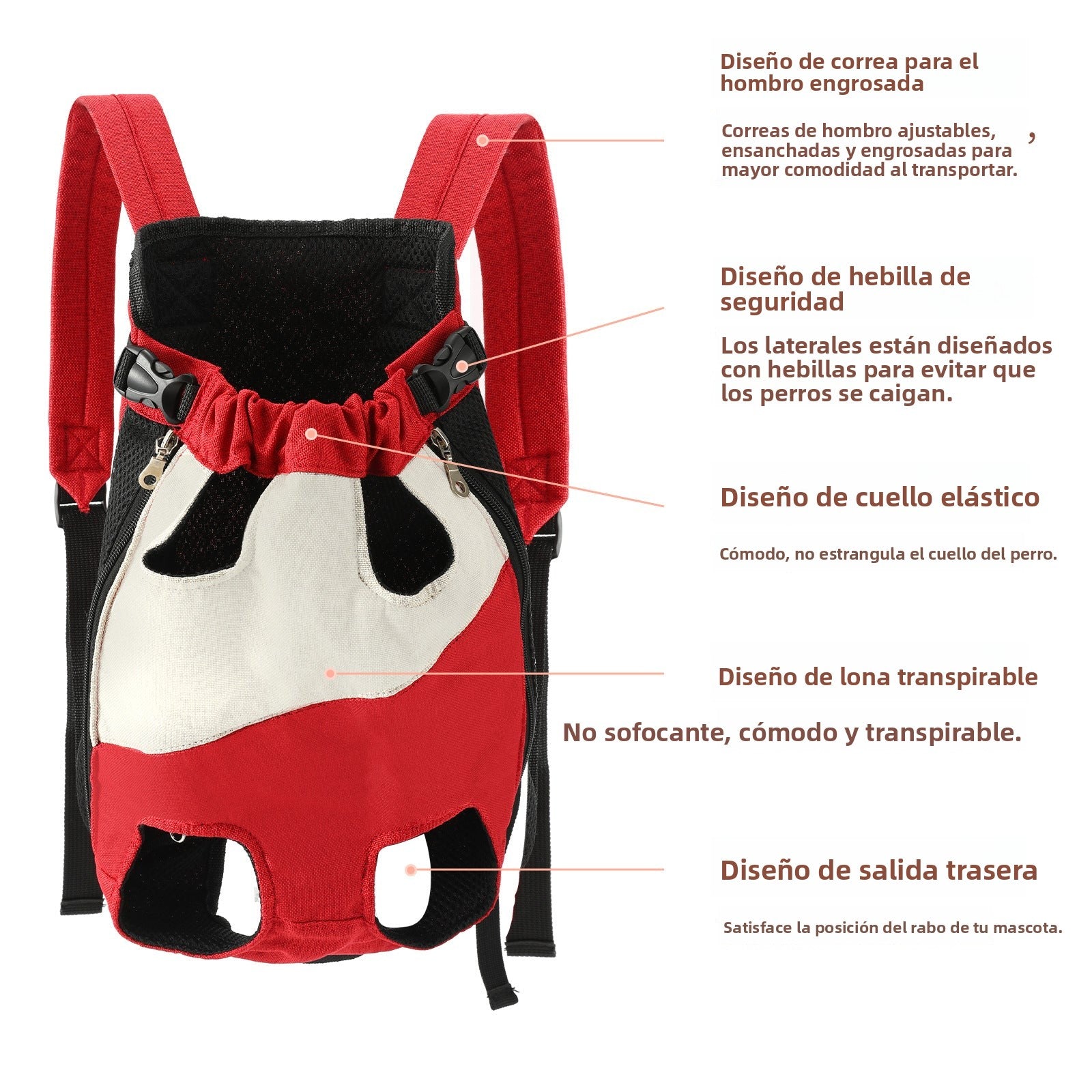 Bolso Porta Mascotas Tipo Mochila | Para Perros y Gatos, Seguro, Cómodo y Resistente