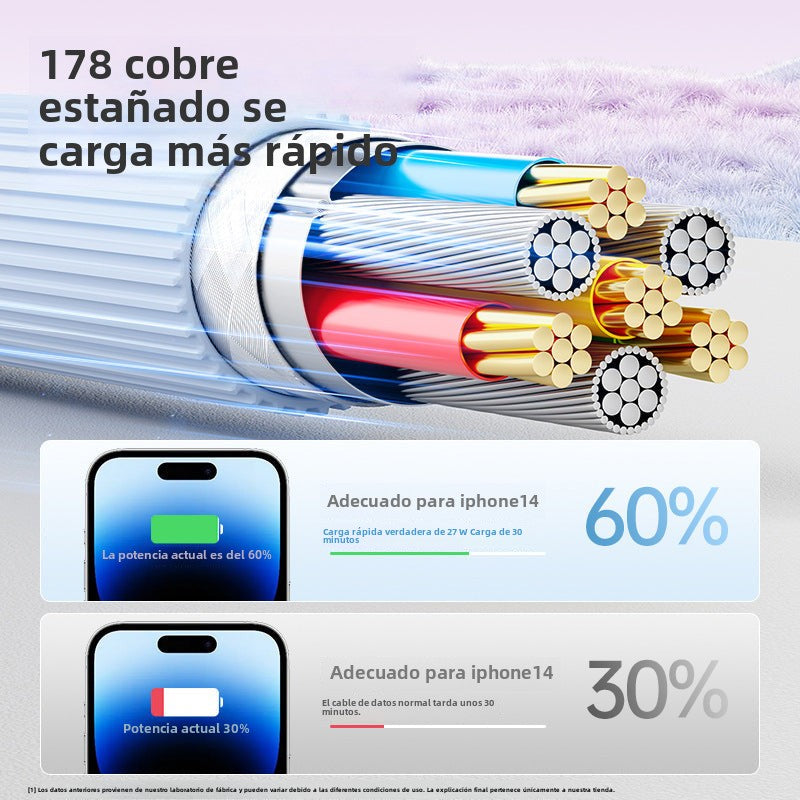 Cable de carga rápida PD de 27 W para puerto Lightning de iPhone