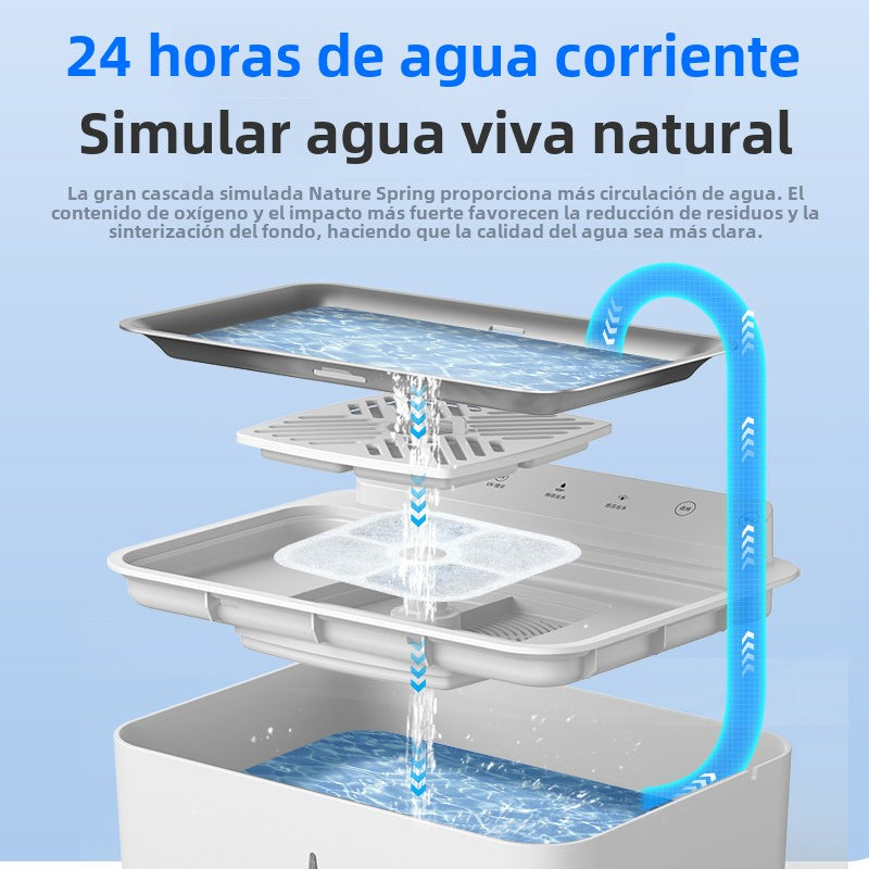 Dispensador de Agua para Mascotas: Calentamiento Constante, Filtración en Circulación, Silencioso, Inteligente