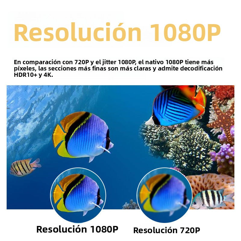 New Auto-Focus Projector with Automatic Input for Office and Home