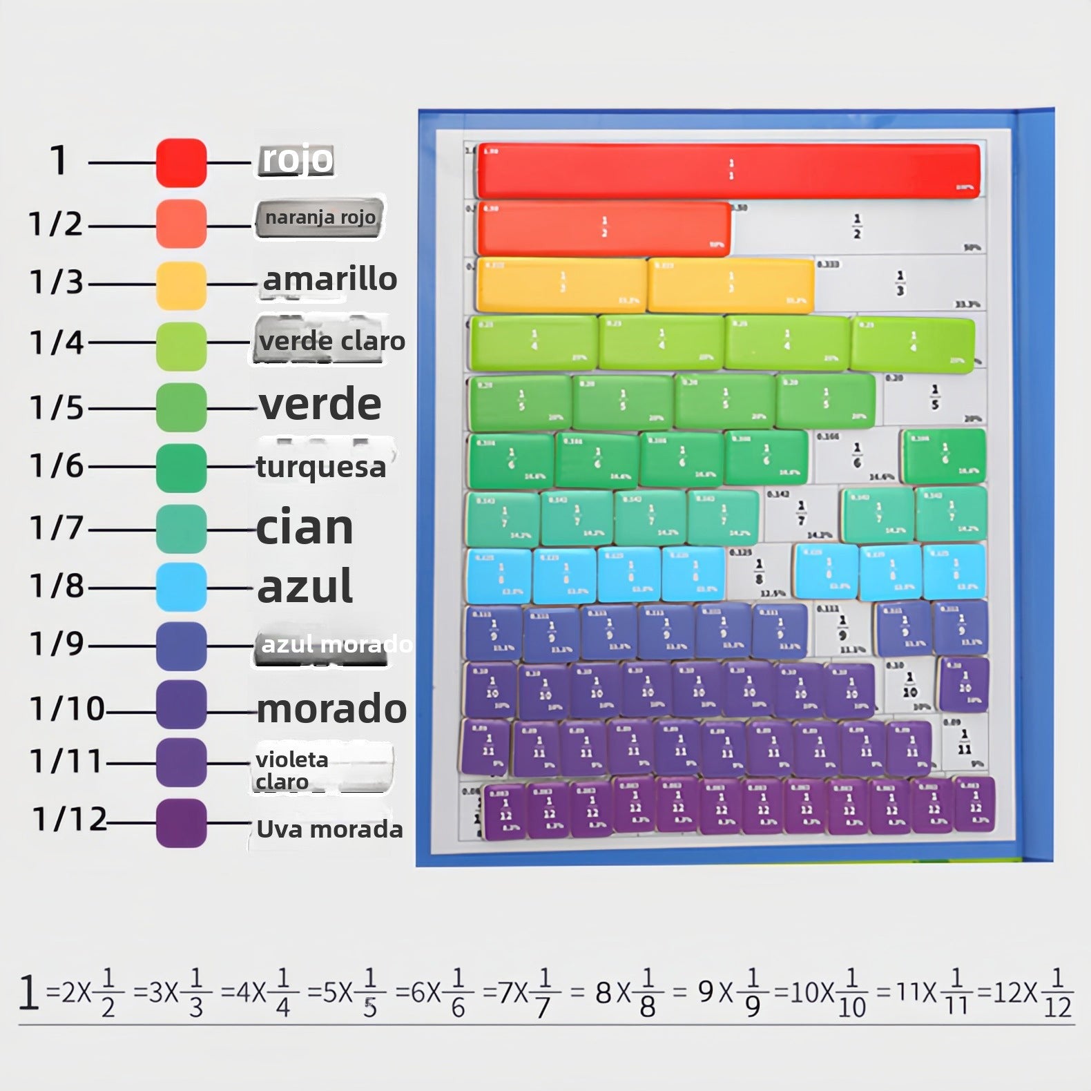Libro de Matemáticas para Niños – Aprender Lógica, Fracciones y Operaciones
