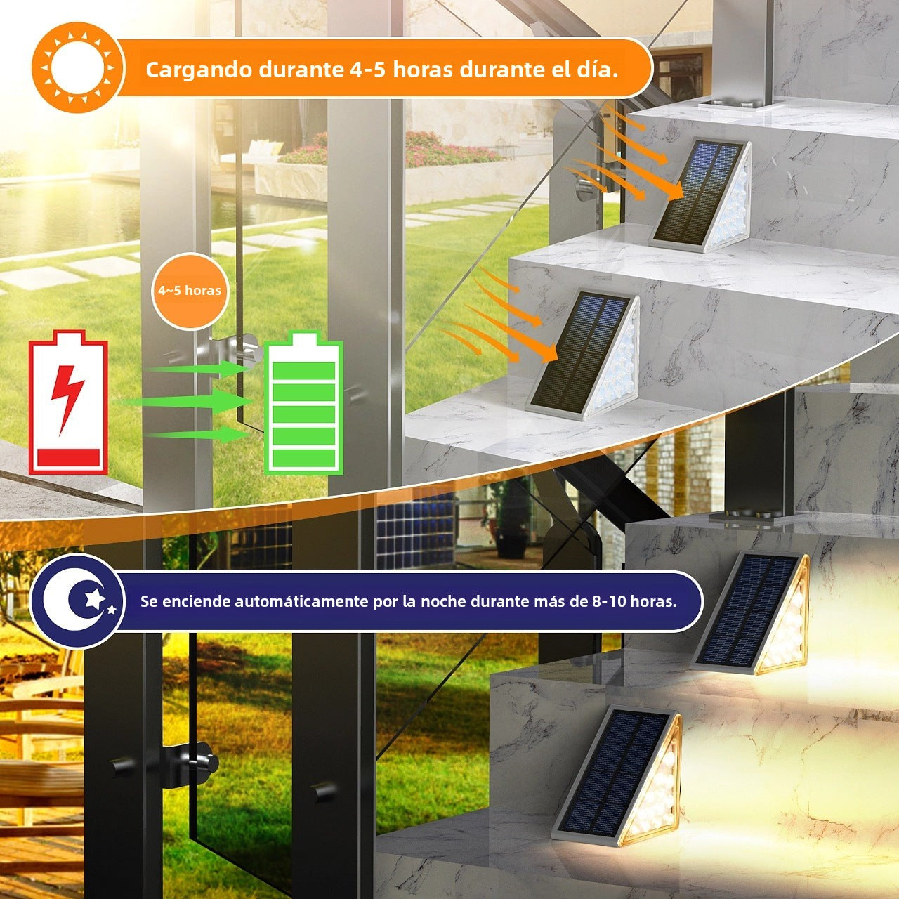 Luz Solar Triangular Impermeable para Escaleras y Exteriores con Iluminación LED de Alto Brillo